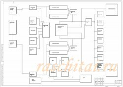 Измерительный комплекс для оценки качества каналов звукового вещания Измерительный комплекс для оценки качества каналов звукового вещания
